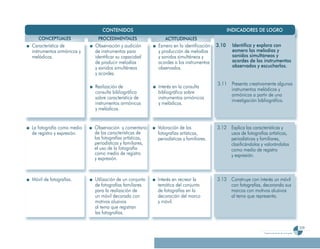 Programa De 4 (Segunda VersióN)