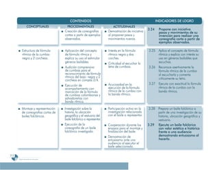 Programa De 4 (Segunda VersióN)