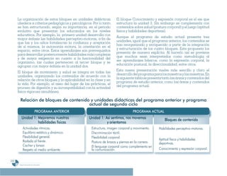 Programa De 4 (Segunda VersióN)