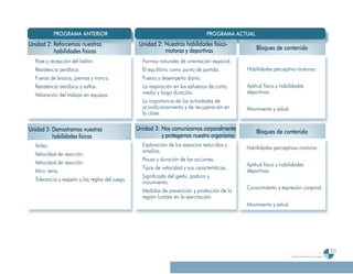 Programa De 4 (Segunda VersióN)