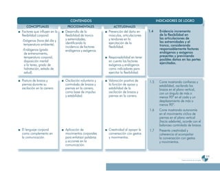 Programa De 4 (Segunda VersióN)