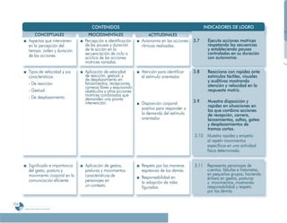 Programa De 4 (Segunda VersióN)