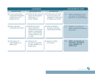 Programa De 4 (Segunda VersióN)