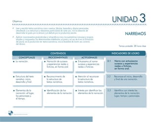 Programa De 4 (Segunda VersióN)