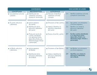 Programa De 4 (Segunda VersióN)