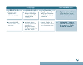 Programa De 4 (Segunda VersióN)