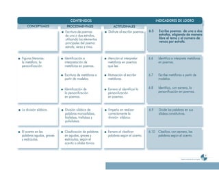 Programa De 4 (Segunda VersióN)