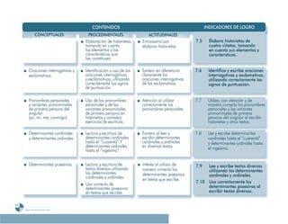 Programa De 4 (Segunda VersióN)