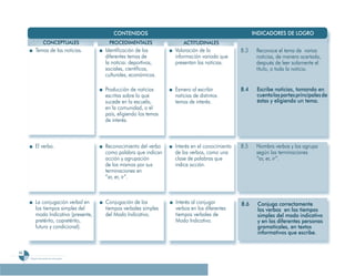 Programa De 4 (Segunda VersióN)