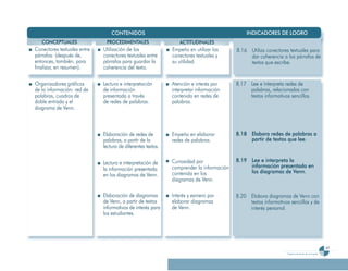 Programa De 4 (Segunda VersióN)
