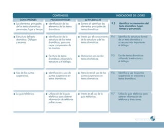 Programa De 4 (Segunda VersióN)