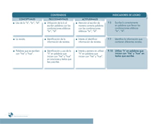 Programa De 4 (Segunda VersióN)