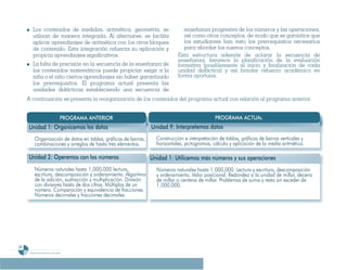 Programa De 4 (Segunda VersióN)