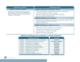 Programa De 4 (Segunda VersióN)