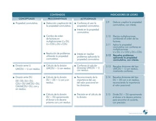 Programa De 4 (Segunda VersióN)