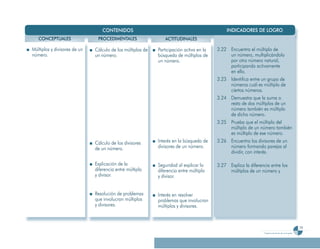 Programa De 4 (Segunda VersióN)