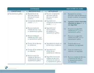 Programa De 4 (Segunda VersióN)