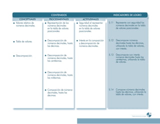 Programa De 4 (Segunda VersióN)