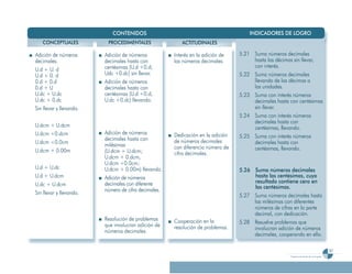 Programa De 4 (Segunda VersióN)