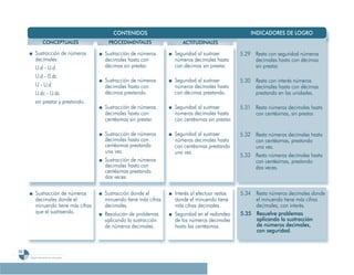 Programa De 4 (Segunda VersióN)