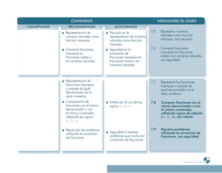 Programa De 4 (Segunda VersióN)