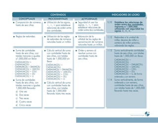 Programa De 4 (Segunda VersióN) | PDF