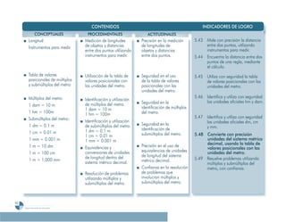 Programa De 4 (Segunda VersióN) | PDF