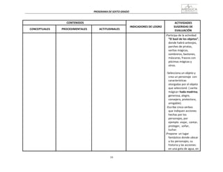 10
4
PROGRAMA	
  DE	
  SEXTO	
  GRADO	
  
	
  
	
  
	
  
	
  
CONTENIDOS	
   	
  
INDICADORES	
  DE	
  LOGRO	
  
ACTIVIDADES	
  
SUGERIDAS	
  DE	
  
EVALUACIÓN	
  
	
  
CONCEPTUALES	
  
	
  
PROCEDIMENTALES	
  
	
  
ACTITUDINALES	
  
	
   	
   	
   	
   -­‐Participa	
  de	
  la	
  actividad	
  
“El	
  baúl	
  de	
  los	
  objetos”,	
  
donde	
  habrá	
  anteojos,	
  
parches	
  de	
  piratas,	
  
varitas	
  mágicas,	
  
sombreros,	
  bastones,	
  
máscaras,	
  frascos	
  con	
  
pócimas	
  mágicas	
  y	
  
otros.	
  
	
  
-­‐Selecciona	
  un	
  objeto	
  y	
  
crea	
  un	
  personaje	
   con	
  
características	
  
otorgadas	
  por	
  el	
  objeto	
  
que	
  seleccionó	
  	
  (	
  varita	
  
mágica=	
  hada	
  madrina,	
  
generosa,	
  alegre,	
  
consejera,	
  protectora,	
  
amigable).	
  
-­‐Escribe	
  cinco	
  verbos	
  
que	
  indiquen	
  acciones	
  
hechas	
  por	
  los	
  
personajes,	
  por	
  
ejemplo	
   viajar,	
  	
  cantar,	
  
proteger,	
  	
  soñar,	
  
luchar.	
  
-­‐Propone	
  	
  un	
  lugar	
  
fantástico	
  donde	
  ubicar	
  
a	
  los	
  personajes,	
  su	
  
historia	
  y	
  las	
  acciones:	
  
en	
  una	
  gota	
  de	
  agua,	
  en	
  
 