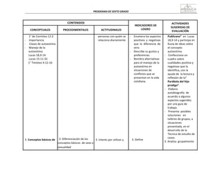 PROGRAMA	
  DE	
  SEXTO	
  GRADO	
  
	
  
	
  
	
  
	
  
CONTENIDOS	
   	
  
INDICADORES	
  DE	
  
LOGRO	
  
ACTIVIDADES	
  
SUGERIDAS	
  DE	
  
EVALUACIÓN	
  
	
  
CONCEPTUALES	
  
	
  
PROCEDIMENTALES	
  
	
  
ACTITUDINALES	
  
1°	
  de	
  Corintios	
  12:3	
  
-­‐	
   importancia	
  
-­‐	
   Clases	
  de	
  autoestima	
  
-­‐	
   	
  Manejo	
  de	
  la	
  
autoestima	
  
Lucas	
  18,9-­‐14	
  
Lucas	
  15:11-­‐32	
  
1°	
  Timoteo	
  4:12-­‐16	
  
	
  
	
  
	
  
	
  
	
  
	
  
	
  
	
  
	
  
	
  
	
  
	
  
	
  
	
  
	
  
	
  
	
  
	
  
	
  
	
  
	
  
	
  
	
  
	
  
	
  
	
  
3.	
  Conceptos	
  básicos	
  de	
  
	
  
	
  
	
  
	
  
	
  
	
  
	
  
	
  
	
  
	
  
	
  
	
  
	
  
	
  
	
  
	
  
	
  
	
  
	
  
	
  
	
  
	
  
	
  
	
  
	
  
	
  
	
  
	
  
3.	
  Diferenciación	
  de	
  los	
  
conceptos	
  básicos	
  	
  de	
  sexo	
  y	
  
sexualidad	
  
personas	
  con	
  quién	
  se	
  
relaciona	
  diariamente.	
  
	
  
	
  
	
  
	
  
	
  
	
  
	
  
	
  
	
  
	
  
	
  
	
  
	
  
	
  
	
  
	
  
	
  
	
  
	
  
	
  
	
  
	
  
	
  
	
  
	
  
	
  
	
  
	
  
	
  
	
  
	
  
	
  
	
  
	
  
3.	
  Interés	
  por	
  utilizar	
  y	
  
-­‐	
   Enumera	
  los	
  aspectos	
  
positivos	
   y	
   negativas	
  
que	
   lo	
   diferencia	
   de	
  
otro.	
  
-­‐	
  	
  	
  	
  Describe	
  su	
  gustos	
  y	
  
preferencias	
  
-­‐	
   Nombra	
  alternativas	
  
para	
  el	
  manejo	
  de	
  la	
  
autoestima	
  en	
  
situaciones	
  de	
  
conflictos	
  que	
  se	
  
presentan	
  en	
  la	
  vida	
  
cotidiana.	
  
	
  
	
  
	
  
	
  
	
  
	
  
	
  
	
  
	
  
	
  
	
  
	
  
	
  
	
  
	
  
	
  
	
  
	
  
	
  
3.	
  Define	
  
Publicano”	
   en	
   Lucas	
  
18,9-­‐14	
  y	
  participa	
  en	
  
lluvia	
  de	
  ideas	
  sobre	
  
el	
  concepto	
  
autoestima.	
  
-­‐	
   	
  Confecciona	
  un	
  
cuadro	
  sobre	
  
cualidades	
  positiva	
  y	
  
negativas	
  que	
  lo	
  
identifica,	
  con	
  la	
  
ayuda	
  de	
  	
  la	
  lectura	
  y	
  
reflexión	
  de	
  la”	
  
Parábola	
  del	
  hijo	
  
prodigo”.	
  
-­‐	
   	
  Elabora	
  
autobiografía	
   de	
  
acuerdo	
  a	
  algunos	
  
aspectos	
  sugeridos	
  
por	
  una	
  guía	
  de	
  
trabajo.	
  
-­‐	
  	
  	
  	
  Presenta	
  	
  posibles	
  
soluciones	
  	
   en	
  
talleres	
  de	
  grupos,	
  a	
  
situaciones	
  
presentada,	
  en	
  el	
  
desarrollo	
  de	
  la	
  
Técnica	
  de	
  estudio	
  de	
  
casos.	
  
3.	
  Analiza	
  	
  grupalmente	
  
 