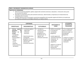 132	
  
	
  
	
  
	
  
	
  
ÁREA:1	
   NATURALEZA	
  Y	
  SOCIEDAD	
  EN	
  EL	
  ESPACIO	
  
	
  
OBJETIVOS	
  DE	
  APRENDIZAJE:	
  
• Determina	
  la	
  posición	
  geográfica	
  	
  global	
  y	
  regional	
  del	
  continente	
  americano,	
  valorando	
  su	
  	
  interacción	
  como	
  punto	
  
de	
  encuentro	
  de	
  culturas.	
  
• Describe	
  las	
  características	
  físicas	
  del	
  continente	
  americano,	
  	
  determinando	
  su	
  importancia	
  en	
  el	
  desarrollo	
  de	
  las	
  
actividades	
  del	
  ser	
  humano.	
  
• Establece	
  diferencias	
  de	
  las	
  principales	
  características	
  geográficas	
  de	
  las	
  grandes	
  regiones	
  de	
  América	
  y	
  los	
  países	
  que	
  
las	
  conforman	
  valorando	
  su	
  estratégica	
  ubicación	
  y	
  su	
  riqueza	
  natural.	
  
	
  
	
  
	
  
CONTENIDOS	
   	
  
INDICADORES	
  DE	
  
LOGRO	
  
ACTIVIDADES	
  
SUGERIDAS	
  DE	
  
EVALUACIÓN	
  
	
  
CONCEPTUALES	
  
	
  
PROCEDIMENTALES	
  
	
  
ACTITUDINALES	
  
1.	
   Entorno	
   espacial	
  
geográfico	
   de	
  
América	
   en	
   el	
  
mundo.	
  
-­‐	
  Coordenadas	
  
geográficas	
  
-­‐	
  Posición	
  global	
   y	
  
regional	
  
-­‐	
  	
  Límites	
  
-­‐	
  Forma	
  
-­‐	
  Superficie	
  
-­‐	
  Puntos	
  extremos	
  
de	
  América	
  
1.	
  	
  Localización	
  global	
  y	
  
regional	
  del	
  
continente	
  
americano.	
  
	
  
-­‐	
  	
  	
  	
  Determinación	
  de	
  las	
  
coordenadas	
  
geográficas,	
  los	
  límites,	
  
superficie	
  y	
  puntos	
  
extremos	
  del	
  
continente	
  americano.	
  
1.	
  	
  	
  Considera	
  la	
  
importancia	
  de	
  las	
  
coordenadas	
  
geográficas	
  en	
  la	
  
localización	
  de	
  	
  las	
  
regiones	
   del	
  
continente	
  americano.	
  
1.	
  Define	
  con	
  precisión	
  
el	
  concepto	
  de	
  
coordenadas	
  
geográficas.	
  
	
  
- Localiza	
  lugares	
  del	
  
continente	
  americano	
  
empleando	
  	
   las	
  
coordenadas	
  
geográficas.	
  
	
  
-­‐	
  	
  Señala	
  en	
  un	
  mapa	
  los	
  
límites	
   y	
  puntos	
  
extremos	
  del	
  
continente	
  americano.	
  
1.	
  En	
  un	
  mapamundi	
  
ubica	
  el	
  continente	
  
americano	
  según	
  sus	
  
coordenadas	
  
geográficas.	
  
	
  
- Localiza	
  en	
  el	
  mapa	
  el	
  
Ecuador	
  	
  geográfico	
  y	
  
el	
  Meridiano	
  de	
  
Greenwich.	
  
 