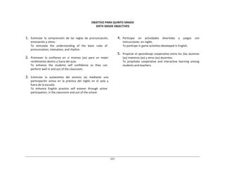 157	
  
	
  
	
  
	
  
	
  
OBJETIVO	
  PARA	
  QUINTO	
  GRADO	
  
SIXTH	
  GRADE	
  OBJECTIVES	
  
	
  
	
  
	
  
1. Estimular	
   la	
   comprensión	
   de	
   las	
   reglas	
   de	
   pronunciación,	
  
entonación	
  y	
  ritmo.	
  
To	
  	
  	
  stimulate	
  	
   the	
  	
  	
  understanding	
  	
   of	
  	
   the	
  	
   basic	
  	
   rules	
  	
   of	
  
pronunciation,	
  intonation,	
  and	
  rhythm.	
  
	
  
2. Promover	
   la	
   confianza	
   en	
   sí	
   mismos	
   (as)	
   para	
   un	
   mejor	
  
rendimiento	
  dentro	
  y	
  fuera	
  del	
  aula.	
  
To	
  	
   enhance	
  	
   the	
  	
   students	
  	
   self	
  	
   confidence	
  	
   so	
  	
   they	
  	
   can	
  
perform	
  well	
  in	
  and	
  out	
  of	
  the	
  classroom.	
  
	
  
3. Estimular	
   la	
   autoestima	
   del	
   alumno	
   (a)	
   mediante	
   una	
  
participación	
   activa	
   en	
   la	
   práctica	
   del	
   inglés	
   en	
   el	
   aula	
   y	
  
fuera	
  de	
  la	
  escuela.	
  
To	
  	
  enhance	
  	
  English	
  	
  practice	
  	
  self	
  	
  esteem	
  	
  through	
  	
  active	
  
participation,	
  in	
  the	
  classroom	
  and	
  out	
  of	
  the	
  school.	
  
4. Participar	
   en	
   actividades	
   divertidas	
   y	
   juegos	
   con	
  
instrucciones	
   en	
  inglés.	
  
To	
  participe	
  in	
  game	
  activities	
  developed	
  in	
  English.	
  
	
  
5. Propiciar	
  el	
  aprendizaje	
  cooperativo	
  entre	
  los	
  /las	
  alumnos	
  
(as)	
  maestros	
  (as)	
  y	
  otros	
  (as)	
  docentes.	
  
To	
  	
  propitiate	
   cooperative	
   and	
   interactive	
   learning	
   among	
  
students	
  and	
  teachers.	
  
 