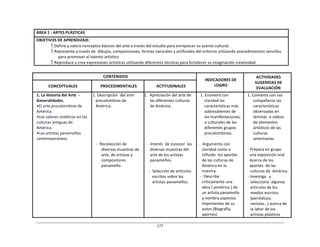 177	
  
	
  
	
  
	
  
	
  
ÁREA	
  1	
  :	
  ARTES	
  PLÁSTICAS	
  
	
  
OBJETIVOS	
  DE	
  APRENDIZAJE:	
  
 Define	
  y	
  valora	
  conceptos	
  básicos	
  del	
  arte	
  a	
  través	
  del	
  estudio	
  para	
  enriquecer	
  su	
  acervo	
  cultural.	
  
 Representa	
  a	
  través	
  de	
  	
  dibujos,	
  composiciones,	
  formas	
  naturales	
  y	
  artificiales	
  del	
  entorno	
  utilizando	
  procedimientos	
  sencillos	
  
para	
  promover	
  el	
  talento	
  artístico	
  
 Reproduce	
  y	
  crea	
  expresiones	
  artísticas	
  utilizando	
  diferentes	
  técnicas	
  para	
  fortalecer	
  su	
  imaginación	
  creatividad.	
  
	
  
	
  
CONTENIDOS	
   	
  
INDICADORES	
  DE	
  
LOGRO	
  
ACTIVIDADES	
  
SUGERIDAS	
  DE	
  
EVALUACIÓN	
  
	
  
CONCEPTUALES	
  
	
  
PROCEDIMENTALES	
  
	
  
ACTITUDINALES	
  
1.	
  La	
  Historia	
  del	
  Arte	
  	
  -­‐	
  
Generalidades.	
  
•El	
  arte	
  precolombino	
  de	
  
América.	
  
•Los	
  valores	
  estéticos	
  en	
  las	
  
culturas	
  antiguas	
  de	
  
América.	
  
•Los	
  artistas	
  panameños	
  
contemporáneos	
  
1.	
  Descripción	
  	
  del	
  arte	
  
precolombino	
  de	
  
América.	
  
	
  
	
  
	
  
	
  
	
  
	
  
	
  
	
  
-­‐	
   Recolección	
  de	
  
diversas	
  muestras	
  de	
  
arte,	
  de	
  artistas	
  y	
  
compositores	
  
panameño	
  
1.	
  	
  Apreciación	
  del	
  arte	
  de	
  
las	
  diferentes	
  culturas	
  
de	
  América.	
  
	
  
	
  
	
  
	
  
	
  
	
  
	
  
	
  
-­‐	
  Interés	
   de	
  conocer	
   las	
  
diversas	
  muestras	
  del	
  
arte	
  de	
  los	
  artistas	
  
panameños.	
  
	
  
-­‐	
  	
  Selección	
  de	
  artículos	
  
escritos	
  sobre	
  los	
  
artistas	
  panameños.	
  
1.	
  Enumera	
  con	
  
claridad	
  las	
  
características	
  más	
  
sobresalientes	
  de	
  
las	
  manifestaciones,	
  
a	
  culturales	
  de	
  los	
  
diferentes	
  grupos	
  
precolombinos.	
  
	
  
-­‐	
  	
  Argumenta	
  con	
  
claridad	
  como	
  a	
  
influido	
  	
  los	
  aportes	
  
de	
  las	
  culturas	
  de	
  
América	
  en	
  la	
  
nuestra.	
  
-­‐	
  	
  Describe	
  
críticamente	
  una	
  
obra	
  (	
  pintórica	
  )	
  de	
  
un	
  artista	
  panameño	
  
y	
  nombra	
  aspectos	
  
importantes	
  de	
  su	
  
autor,(Biografía,	
  
aportes)	
  
1.	
  Comenta	
  con	
  sus	
  
compañeros	
  las	
  
características	
  
observadas	
  en	
  
láminas	
   o	
  videos	
  
de	
  elementos	
  
artísticos	
  de	
  las	
  
culturas	
  
americanas.	
  
	
  
-­‐	
  Prepara	
  en	
  grupo	
  
una	
  exposición	
  oral	
  
Acerca	
  de	
  los	
  
aportes	
   de	
  las	
  
culturas	
  de	
  	
  América.	
  
-­‐	
  Investiga	
  	
   y	
  
selecciona	
   algunos	
  
artículos	
  de	
  los	
  
medios	
  escritos	
  
(periódicos,	
  
revistas…)	
  acerca	
  de	
  
la	
  labor	
  de	
  los	
  
artistas	
  plásticos	
  
 