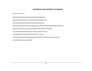 219	
  
	
  
	
  
	
  
	
  
INFOGRAFIA	
  PARA	
  DOCENTES	
  	
  ESTUDIANTE	
  
	
  
	
  
http://usaelcoco.com/	
  
	
  
	
  
http://redescolar.ilce.edu.mx/educontinua/mate/lugares.htm	
  
	
  
http://calasanz.edu.gva.es/7_ejercicios/matemáticas/indice.html	
  
	
  
http://www.vedoque.com/juegos/escondite.swf?idioma=es	
  
	
  
http://www2.gobiernodecanarias.org/educacion/17/WebC/eltanque/problemas/problema.html	
  
	
  
http://capileiraticrecursos.wikispaces.com/RECURSOS+PARA+E.+PRIMARIA	
  
	
  
http://www.portalplanetasedna.com.ar/jugar_matemáticas1.htm	
  
	
  
http://blog.educastur.es/48mora/matemáticas-­‐	
  p	
  r	
  imaria/	
  
	
  
http://www.educapeques.com/secc/juegos-­‐	
  infantiles-­‐de-­‐m	
  atemáticas-­‐	
  para-­‐ninos.html	
  
	
  
http://roble.pntic.mec.es/arum0010/	
  
 