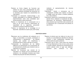 225	
  
	
  
	
  
	
  
	
  
Analizar	
  	
  	
  en	
  	
  	
  forma	
  	
  	
  integral,	
  	
  	
  las	
  	
  	
  funciones	
  	
  	
  que	
  
realizan	
   los	
   seres	
   vivos,	
   principalmente	
   los	
   seres	
  
humanos,	
  mediante	
  actividades	
  de	
  interacción	
  con	
  
la	
   naturaleza	
   para	
   respetar	
   las	
   características	
   de	
  
cada	
  especie.	
  
 Contrastar	
  	
  	
  la	
  	
  	
  interacción	
  	
  	
  materia-­‐energía	
  	
  	
  y	
  	
   los	
  
cambios	
   observables	
   en	
   el	
   ambiente,	
   utilizando	
   la	
  
experimentación,	
  	
  	
  entre	
  	
  	
  otras	
  	
  	
  actividades	
  	
  	
  para	
  
sacarle	
  provecho	
  a	
  dicha	
  interacción.	
  
Valorar	
  	
  la	
  	
  importancia	
  	
  de	
  	
  la	
  	
  conservación	
  	
  de	
  	
  la	
  
salud	
  	
  	
  en	
  	
  	
  los	
  	
  	
  seres	
  	
  	
  humanos,	
  	
  	
  potenciando	
  	
  	
  las	
  
capacidades	
   de	
   su	
   organismo,	
   procurando	
  
mantener	
  sus	
  buenas	
  condiciones	
  físicas.	
  
 Valorar	
  	
  	
  la	
  	
  	
  importancia	
  	
   de	
  	
  	
  la	
  	
  	
  tecnología	
  	
   en	
  	
   el	
  
desarrollo	
  	
  sostenible	
  de	
  nuestro	
  país	
  y	
  del	
  mundo,	
  
mediante	
   el	
   aprovechamiento	
   de	
   recursos	
  
tecnológicos.	
  
 Manifestar	
   interés	
   y	
   entusiasmo	
   por	
   la	
  
investigación	
  	
  científica	
  	
  para	
  	
  explorar	
  	
  su	
  entorno	
  
e	
   indagar	
   acerca	
   del	
   mismo	
   y	
   resolver	
   problemas	
  
de	
  su	
  vida	
  cotidiana.	
  
 Demostrar	
  interés	
  por	
  el	
  conocimiento	
  de	
  nuestro	
  
planeta	
  Tierra,	
  mediante	
  la	
  recopilación	
  de	
  datos,	
  
observación	
  	
  	
  de	
  	
  	
  fenómenos,	
  	
  	
  experimentación	
  	
  	
  y	
  
otros	
  procesos	
  que	
  le	
  permitan	
  crear	
  conciencia	
  de	
  
la	
   importancia	
   de	
   la	
   conservación	
   del	
   planeta	
   en	
  
que	
  vivimos.	
  
	
  
	
  
OBJETIVOS	
  DE	
  GRADO	
  
	
  
Reconocer	
   que	
   las	
   condiciones	
   del	
   ambiente	
   en	
   el	
  
hogar,	
   la	
   comunidad	
   y	
   la	
   escuela,	
   contribuyen	
   al	
  
mantenimiento	
   	
   y	
   	
   reproducción	
   	
   	
   	
   	
   	
   de	
   	
   diversas	
  
especies	
   	
   que	
   	
   pueden	
   	
   ser	
   	
   beneficiosas	
   o	
  
perjudiciales	
  para	
  la	
  salud	
  y	
  vida	
  del	
  ser	
  humano.	
  
 Comprender	
  	
  	
  	
   la	
  	
  	
  	
   importancia	
  	
  	
  	
   de	
  	
  	
  	
   los	
  	
  	
  	
   hábitos	
  
higiénicos	
  y	
  la	
  alimentación	
  en	
  la	
  conservación	
  de	
  
la	
  salud	
  personal	
  y	
  familiar	
  para	
  mantener	
  sano	
  su	
  
organismo	
  y	
  su	
  ambiente.	
  
Apreciar	
   	
   los	
   	
   fenómenos	
   	
   que	
   	
   ocurren	
   	
   en	
   	
   la	
  
naturaleza	
   y	
   su	
   relación	
   con	
   las	
   características	
   del	
  
ambiente	
   y	
   las	
   actividades	
   humanas	
   para	
   tomar	
  
medidas	
  de	
  precaución	
  de	
  dichos	
  fenómenos.	
  
Explorar	
   el	
   entorno	
   que	
   nos	
   rodea	
   en	
   la	
   casa,	
   en	
   la	
  
escuela	
  y	
  la	
  comunidad	
  para	
  identificar	
  las	
  diversas	
  
especies	
   	
   y	
   	
   otros	
   	
   componentes	
   	
   naturales	
   	
   que	
  
forman	
  parte	
  de	
  nuestro	
  ambiente.	
  
 Reconocer	
   que	
   la	
   Tierra	
  	
   forma	
   parte	
   del	
   Universo	
  
en	
  el	
  que	
  observamos	
  el	
  Sol,	
  la	
  Luna	
  y	
  otros	
  astros	
  
o	
  cuerpos	
  celestes,	
  valorando	
  las	
  características	
  de	
  
nuestro	
  	
  	
  planeta	
  	
  	
  como	
  	
  	
  el	
  	
  	
  lugar	
  	
  	
  que	
  	
  	
  debemos	
  
mantener	
   para	
   continuar	
   la	
   vida.	
  
 