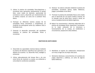 255
	
  
	
  
	
  
	
  
5-­‐	
   Utilizar	
   la	
   práctica	
   de	
   actividades	
   físico-­‐deportivas	
   y	
  
recreativas	
   para	
   aprovechar	
   positivamente	
   el	
   tiempo	
  
libre,	
   como	
   medio	
   de	
   diversión,	
   oportunidad	
   de	
  
convivencia	
   social	
   y	
   desarrollo	
   y/o	
   mantenimiento	
   de	
  
la	
   estética	
   corporal,	
   así	
   como	
   de	
   la	
   condición	
   física	
  
básica.	
  
	
  
6-­‐	
   Participar	
   en	
   diferentes	
   eventos	
   propios	
   de	
   las	
  
actividades	
   físicas	
   (recreativas	
   y	
   competitivas),	
   en	
  
condición	
   de	
   participante	
   activo	
   (a),	
   colaborar	
   (ora)	
   o	
  
facilitador	
  (ora).	
  
	
  
7-­‐	
   Estimular	
   el	
   desarrollo	
   psicomotor	
   del	
   estudiante	
  
mediante	
   	
   la	
   	
   práctica	
   	
   de	
   	
   actividades	
   	
   físicas	
   	
   y	
  
recreativas.	
  
8-­‐	
  	
  	
  Destacar	
  	
  los	
  valores	
  culturales	
  mediante	
  la	
  práctica	
  de	
  
actividades	
   	
   recreativas	
   	
   (danza,	
   	
   bailes	
   	
   folklóricos,	
  
juegos	
  y	
  actividades	
  al	
  aire	
  libre).	
  
	
  
9-­‐	
  	
  	
  Promover	
  la	
  práctica	
  de	
  actividades	
  físicas	
  como	
  medio	
  
para	
   el	
   desarrollo	
   de	
   una	
   buena	
   estética	
   corporal,	
   de	
  
un	
   elevado	
   nivel	
   de	
   salud	
   física,	
   mental	
   y	
   social,	
   así	
  
como	
  el	
  establecimiento	
  de	
  hábitos	
  higiénicos.	
  
	
  
10-­‐	
  Aplicar	
  los	
  conocimientos	
  y	
  destrezas	
  adquiridas	
  de	
  la	
  
práctica	
  de	
  actividades	
  físicas,	
  deportivas	
  y	
  recreativas,	
  
en	
   la	
  	
  	
  	
   mejor	
  	
  	
  	
   utilización	
  	
  	
  	
   de	
  	
  	
  	
   la	
  	
  	
  	
   estructura	
  	
  	
  	
   y	
  
funcionamiento	
   de	
   su	
   cuerpo,	
   en	
   condiciones	
   y	
  
circunstancias	
   propias	
  de	
  la	
  vida	
  cotidiana.	
  
	
  
	
  
	
  
	
  
OBJETIVOS	
  DEL	
  SEXTO	
  GRADO	
  
	
  
	
  
	
  
	
  
	
  
1-­‐	
  	
  	
  Desarrollar	
  las	
  capacidades	
  motrices	
  básicas	
  mediante	
  
la	
  práctica	
  de	
  destrezas	
  específicas	
  de	
  la	
  gimnasia	
  y	
  el	
  
deporte	
   de	
   acuerdo	
   a	
   su	
   desarrollo	
   físico,	
   biológico	
   y	
  
emocional.	
  
	
  
2-­‐	
  	
  	
  Utilizar	
  	
  adecuadamente	
  	
  del	
  	
  tiempo	
  	
  libre	
  	
  o	
  	
  de	
  	
  ocio	
  
como	
   forma	
  de	
  mantener	
   su	
  cuerpo,	
  sus	
  ambientes	
  y	
  
comunidad	
  en	
  condiciones	
  saludables.	
  
	
  
	
  
3-­‐	
  	
  	
  Manifestar	
  	
  el	
  	
  espíritu	
  	
  de	
  	
  colaboración	
  	
  interpersonal	
  
con	
  miras	
  al	
  logro	
  de	
  una	
  mejor	
  vida	
  social.	
  
	
  
4-­‐	
  	
  	
   Demostrar	
  destrezas	
  y	
  conocimientos	
  en	
  la	
  práctica	
  de	
  
juegos	
  	
  deportivos	
  	
  y	
  	
  atléticos,	
  	
  así	
  	
  como	
  	
  de	
  	
  algunos	
  
bailes	
  folklóricos.	
  
 