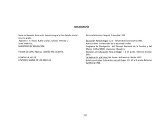 292
	
  
	
  
	
  
	
  
	
  
	
  
	
  
	
  
	
  
BIBLIOGRAFÍA	
  
	
  
	
  
	
  
Serie	
  mi	
  Respeto,	
  Educación	
  Sexual	
  integral	
  y	
  Vida	
  Familia	
  Inicial	
  -­‐	
  
noveno	
  grado.	
  
Editorial	
  Voluntad.	
  Bogotá;	
  Colombia	
  1993	
  
ALCEDO	
  	
  I.	
  V.	
  Rosas	
   Rubio	
  María	
  L.	
  Scholss	
  	
  Hercilia	
  S.	
   Educación	
  Para	
  el	
  Hogar	
  1.2.3.	
   Tercera	
  Edición	
  Panamá	
  1990.	
  
SERIE	
  HÁBITED,	
   Publicaciones	
  Trimestrales	
  de	
  la	
  Naciones	
  Unidas.	
  
MINISTERIO	
  DE	
  EDUCACIÓN.	
   Programa	
  	
  de	
   Divulgación	
   del	
  	
  Consejo	
  	
  Nacional	
  	
  de	
   la	
  	
  Familia	
  	
  y	
  	
  del	
  
Menor	
  (CONAFAME)	
   impresora	
  Educativa.	
  
PALMA	
  DE	
  LÓPEZ	
  FELICIA,	
  CEDEÑO	
  MA.	
  OLIMPIA.	
   Nociones	
   de	
   Educación	
   Para	
   el	
   Hogar	
  	
  	
  I	
   a	
   VI	
   grado.	
   Editorial	
   Escolar	
  
1993	
  
KOWTALUK,	
  HELEN	
   La	
  Habitación	
  y	
  la	
  Salud,	
  Mc	
  Graw	
  –	
  Hill	
  México	
  Edición	
  1995.	
  
CÉSPEDES,	
  MARÍA	
  DE	
  LOS	
  ÁNGELES	
   Artes	
  Industriales-­‐	
  Educación	
  para	
  el	
  Hogar.	
  VII-­‐	
  VII	
  y	
  IX	
  grado	
  Editorial	
  
Santillana	
  1993.	
  
 