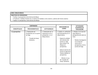 306
	
  
	
  
	
  
	
  
	
  
	
  
AREA:	
  DIBUJO	
  BÁSICO	
  
	
  
OBJETIVOS	
  DE	
  APRENDIZAJE:	
  
 Utiliza	
  	
  la	
  perspectiva	
  como	
  técnica	
  de	
  dibujo.	
  
 Trasforma	
   medidas	
  lineales	
  de	
  un	
  sistema	
  de	
  medidas	
  a	
  otro	
  sistema	
   y	
  dentro	
  del	
  mismo	
  sistema.	
  
 Aplica	
  	
  la	
   perspectiva,	
  como	
  técnica	
  de	
  dibujo.	
  
	
  
	
  
	
  
CONTENIDOS	
   	
  
INDICADORES	
  DE	
  
LOGRO	
  
ACTIVIDADES	
  
SUGERIDAS	
  DE	
  
EVALUACIÓN	
  
	
  
CONCEPTUALES	
  
	
  
PROCEDIMENTALES	
  
	
  
ACTITUDINALES	
  
1.La	
  perspectiva	
   1.	
  Realización	
  de	
  
Perspectiva	
  con	
  un	
  punto	
  
de	
  fuga.	
  
	
  
-­‐	
   Trazado	
  de	
  líneas	
  
fantasma.	
  
1.	
  Estimación	
  de	
   la	
  
importancia	
   de	
   la	
  
perspectiva	
   en	
   el	
  
dibujo	
  básico.	
  
1.	
  Explica	
   la	
  	
  utilización	
  
de	
  la	
  perspectiva	
  en	
  el	
  
dibujo	
  básico.	
  
	
  
-­‐	
   Expone	
  la	
  utilidad	
  
de	
  la	
  técnica	
  del	
  
punto	
  en	
   fuga	
  
para	
  realizar	
   de	
  
dibujos	
  en	
  
perspectiva.	
  
	
  
-­‐	
   Aplica	
  la	
  técnica	
  de	
  
punto	
  en	
  fuga	
  para	
  
realizar	
  dibujos	
  en	
  
perspectiva.	
  
	
  
-­‐	
   	
   Efectúa	
   el	
  uso	
  
de	
  	
  trazados	
  de	
  
líneas	
  	
  fantasma.	
  
1.	
  Realiza	
   en	
  el	
  aula	
  de	
  
clase	
  dibujo	
  en	
  
perspectiva	
  del	
  salón	
  de	
  
clase	
  
	
  
-­‐	
   Realiza	
  investigación	
  
en	
  el	
  internet	
  
acerca	
  de	
  la	
  
perspectiva	
  y	
  de	
  los	
  
puntos	
  de	
  fuga.	
  
 