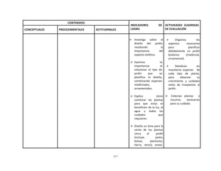 317
	
  
	
  
	
  
	
  
CONTENIDOS	
   	
  
INDICADORES	
   DE	
  
LOGRO	
  
	
  
ACTIVIDADES	
  	
   SUGERIDAS	
  
DE	
  EVALUACIÓN	
  
	
  
CONCEPTUALES	
  
	
  
PROCEDIMENTALES	
  
	
  
ACTITUDINALES	
  
	
   	
   	
   	
  
Ø Investiga	
  	
  	
  	
  	
  sobre	
  	
  	
  	
  	
  el	
  
diseño	
   del	
   jardín,	
  
resaltando	
   la	
  
importancia	
   del	
  
aspecto	
  estético.	
  
	
  
Ø Examina	
   	
   	
  la	
  
importancia	
   	
  al	
  
relacionar	
  	
  el	
  	
  tipo	
  	
  de	
  
jardín	
   que	
   se	
  
planifica,	
  	
  	
   lo	
  	
  	
   diseña,	
  
combinando	
  	
  especies	
  
medicinales,	
  
ornamentales.	
  
	
  
Ø Explica	
  	
  	
  	
  	
  	
  	
  	
  	
  	
  	
  	
  	
  	
  	
  	
  	
   cómo	
  
combinar	
   las	
   plantas	
  
para	
   que	
   estas	
   se	
  
beneficien	
  de	
  la	
  luz,	
  el	
  
agua	
   y	
   todos	
   los	
  
cuidados	
   que	
  
requieren.	
  
	
  
Ø Diseña	
  un	
  área	
  para	
  la	
  
venta	
   de	
   los	
   plantas	
  
cerca	
   al	
  	
  	
  	
  	
  	
  	
  	
  jardín	
  
(incluye,	
   	
   potes,	
  
bolsas,	
   plantones,	
  
tierra,	
  	
  	
  otros);	
  	
  	
  anota	
  
	
  
Ø Organiza	
  	
  	
  	
  	
  	
  	
  	
  	
  	
  	
  	
  	
  los	
  
aspectos	
   	
   	
   necesarios	
  
para	
   planificar	
  
debidamente	
   un	
   jardín	
  
botánico	
   (medicinal,	
  
ornamental).	
  
	
  
Ø Siembran	
  	
  	
  	
  	
  	
  	
  	
  	
  	
  	
  	
   en	
  
maceteros	
   especies	
   	
   de	
  
cada	
   	
   tipo	
   	
   de	
   	
   planta,	
  
para	
   observar	
   su	
  
crecimiento	
   y	
   cuidados	
  
antes	
   de	
   trasplantar	
   al	
  
jardín.	
  
	
  
Ø Colectan	
  	
  	
  plantas	
  	
  	
  	
  	
  	
  e	
  
insumos	
   necesarios	
  
para	
  su	
  cuidado.	
  
 