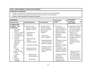 329
	
  
	
  
	
  
	
  
AREA	
  4	
  :	
  MEDIO	
  AMBIENTE	
  Y	
  AGRICULTURA	
  SOSTENIBLE	
  
	
  
OBJETIVOS	
  DE	
  APRENDIZAJE:	
  
 Analiza	
  la	
  importancia	
  de	
  la	
  agricultura	
  orgánica	
  para	
  la	
  conservación	
  del	
  medio	
  ambiente.	
  
 Utiliza	
  las	
  diversas	
  técnicas	
  básicas	
  de	
  producción	
  para	
  conservar	
  el	
  medio	
  ambiente.	
  
 Elabora	
  	
  insumos	
  aplicables	
  a	
  la	
  agricultura	
  orgánica.	
  
	
  
CONTENIDOS	
  
	
  
INDICADORES	
   DE	
  
LOGRO	
  
ACTIVIDADES	
  
SUGERIDAS	
   DE	
  
EVALUACIÓN	
  
CONCEPTUALES	
   PROCEDIMENTALES	
   ACTITUDINALES	
  
4.	
  AGRICULTURA	
  
ORGÁNICA	
  –	
  UNA	
  
ALTERNATIVA.	
  
Ø Agricultura	
  
orgánica.	
  
ü Técnicas	
  	
   básicas	
  
de	
  producción.	
  
ü La	
  diversificación	
  
de	
  cultivo.	
  
ü Insumos	
  
permitidos	
   en	
   la	
  
agricultura	
  
orgánica.	
  
ü Azufre.	
  
ü Cal.	
  
ü Cenizas	
   de	
  
madera.	
  
ü Polvos	
  de	
  rocas.	
  
ü Harina	
   de	
  
huesos.	
  
ü Algas.	
  
ü Otros.	
  
Ø Equilibrio	
  
ecológico	
  
	
  
4.	
  Utilización	
   de	
  la	
  
agricultura	
  orgánica	
  o	
  
ecológica	
  en	
  el	
  país.	
  
	
  
- Clasificación	
  de	
  
técnicas	
  de	
  
producción.	
  
	
  
- Identificación	
  de	
  
cultivos.	
  
- Rotación	
  de	
  cultivo.	
  
	
  
- Asociación	
  de	
  cultivo.	
  
	
  
- Recuperación	
  de	
  la	
  
fertilidad	
  del	
  suelo.	
  
	
  
	
  
	
  
- Preparación	
  de	
  
abonos	
  orgánicos.	
  
	
  
- Clasificación	
   y	
  
	
  
4.	
  Importancia	
  de	
  la	
  
agricultura	
  orgánica	
  
para	
  la	
  recuperación	
  
del	
  equilibrio	
  
ecológico.	
  
	
  
- Valoración	
  de	
  
abonos	
  orgánicos.	
  
	
  
- Responsabilidad	
  por	
  
la	
  conservación	
  del	
  
equilibrio	
  ecológico.	
  
	
  
- Interés	
  por	
  conocer	
  
los	
  métodos	
  para	
  
utilizar	
  la	
  agricultura	
  
orgánica.	
  
	
  
4.	
  	
  Enumera	
  las	
  
características	
  del	
  
medio	
  ambiente	
  y	
  las	
  
agrupa	
  con	
  las	
  del	
  
equilibrio	
  ecológico,	
  
compara	
  las	
  
fortalezas	
  y	
  
debilidades	
  de	
  cada	
  
una.	
  
-­‐	
  	
  	
  	
  Distingue,	
  en	
  visitas	
  a	
  
sitios	
  donde	
  se	
  
practica	
  la	
  
agricultura,	
   orgánica	
  
las	
  distintas	
  
condiciones	
  en	
  que	
  
conviven	
  las	
  especies	
  
vegetales	
  y	
  animales.	
  
	
  
- Investiga	
  los	
  medios	
  
que	
  se	
  están	
  
utilizando	
  para	
  
concienciar	
  a	
  los	
  
productores	
  en	
  la	
  
	
  
4.	
  Responde	
  a	
  preguntas	
  
exploratorias	
  acerca	
  
de	
  	
  lo	
  que	
  comprende	
  
del	
  término	
  medio	
  
ambiente	
  y	
  su	
  
importancia	
  para	
  
conservar	
  el	
  equilibrio	
  
ecológico.	
  Redacta	
  un	
  
resumen	
  y	
  lo	
  
comparte	
  con	
  sus	
  
compañeros	
  en	
  una	
  
charla.	
  
	
  
	
  
	
  
	
  
	
  
- Explica	
  por	
  qué	
  	
  se	
  
considera	
  que	
  la	
  
agricultura	
  orgánica	
  
es	
  una	
  alternativa	
  
para	
  la	
  producción	
  
de	
  alimentos	
  	
  para	
  la	
  
 