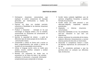 39
PROGRAMA	
  DE	
  SEXTO	
  GRADO	
  
	
  
	
  
	
  
	
  
	
  
	
  
OBJETIVOS	
  DE	
  GRADO	
  
	
  
	
  
	
  
§ Participaren	
   	
   situaciones	
   	
   comunicativas	
   	
   que	
  
expliquen	
   el	
   análisis	
   comprensivo	
   de	
   mensajes	
  
generados	
   por	
   interlocutores	
   y	
   medios	
   de	
  
comunicación.	
  
§ Expresar	
   	
   sus	
   	
   ideas	
   	
   con	
   	
   claridad,	
   	
   precisión,	
  
coherencia	
   y	
   flexibilidad	
   en	
   las	
   distintas	
   situaciones	
  
comunicativas.	
  
§ Producir	
   e	
   interpretar	
   	
   	
   	
   mensajes	
   en	
   los	
   que	
  
intervengan	
   el	
   lenguaje	
   verbal	
   y	
   los	
   no	
   verbales,	
  
reconociendo	
   las	
   situaciones	
   de	
   comunicación	
   en	
  
las	
  que	
  se	
  presenten.	
  
§ Ejercitar	
  	
   la	
  	
   capacidad	
  	
   de	
  	
   síntesis	
  	
  	
  	
  	
   a	
  	
   partir	
  	
   de	
  
diferentes	
  tipos	
  de	
  textos	
  propios	
  de	
  los	
  medios	
  de	
  
comunicación	
  masiva.	
  
§ Comprender	
   y	
   utilizar	
   en	
   forma	
   oral	
   y	
   escrita	
   un	
  
léxico	
   progresivamente	
   más	
   amplio	
   y	
   preciso	
   de	
  
acuerdo	
  con	
  sus	
  necesidades	
  comunicativas.	
  
§ Utilizar	
   el	
   lenguaje	
   escrito	
   como	
   un	
   medio	
   para	
  
ampliar,	
   resumir,	
   clasificar,	
   comparar	
   y	
   analizar	
  
distintas	
  situaciones.	
  
§ Resolver	
   	
   con	
   	
   autonomía	
   	
   las	
   	
   dudas	
   	
   que	
   	
   se	
  
encuentren	
  	
  en	
  	
  los	
  	
  libros	
   de	
   texto	
  	
  y	
   de	
   consulta,	
  
utilizando	
  	
  el	
  	
  diccionario	
  	
  y	
  	
  buscando	
  	
  información	
  
complementaria	
  para	
  comprender	
  el	
  mensaje.	
  
§ Escribir	
  	
  textos	
  	
  cuidando	
  	
  legibilidad,	
  	
  usos	
  	
  de	
  
patrones	
   ortográficos	
   frecuentes	
   y	
   aspectos	
  
formales	
  de	
  puntuación.	
  
§ Escribir	
   textos	
   con	
   estilo	
   personal	
   y	
   una	
  
adecuada	
  caligrafía,	
  	
  	
  	
  	
  respetando	
  	
  	
  	
  	
  aspectos	
  	
  	
  	
  	
  
gramaticales,	
  
§ adaptados	
   a	
   diversas	
   situaciones	
  
comunicativas.	
  
§ Desarrollar	
   habilidades	
   en	
   los	
   /	
  las	
   estudiantes	
  
para	
   que	
   	
   	
   relacionen	
   	
   	
   lo	
   	
   	
   que	
   	
   	
   leen	
   	
   	
   con	
  	
  	
  
experiencias	
  
§ previas,	
  cuestionen	
  los	
  contenidos	
  de	
  los	
  textos,	
  
elaboren	
   diferentes	
   interpretaciones	
   y	
   asuman	
  
diversos	
  puntos	
  de	
  vista	
  ante	
  un	
  mismo	
  texto.	
  
§ Desarrollar	
  	
   la	
  	
   competencia	
  	
   textual	
  	
   a	
  	
   través	
  	
  
de	
   distintas	
   experiencias	
   de	
   comunicación	
   en	
  
las	
  que	
  
§ los	
   /	
   las	
   estudiantes	
   participen	
   y	
   que	
   les	
  
permitan	
  entrar	
  	
  en	
  	
  contacto	
  	
  con	
  	
  diferentes	
  	
  
tipos	
  	
  de	
  discursos.	
  
 