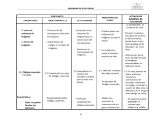 43
PROGRAMA	
  DE	
  SEXTO	
  GRADO	
  
	
  
	
  
	
  
	
  
CONTENIDOS	
   	
  
INDICADORES	
  DE	
  
LOGRO	
  
ACTIVIDADES	
  
SUGERIDAS	
  DE	
  
EVALUACIÓN	
  
	
  
CONCEPTUALES	
  
	
  
PROCEDIMENTALES	
  
	
  
ACTITUDINALES	
  
	
  
	
  
	
  
-­‐	
   	
  El	
  texto	
  con	
  
utilización	
  de	
  
imágenes	
  
	
  
-­‐	
   	
  La	
  lectura	
  de	
  
imágenes	
  
	
  
	
  
	
  
	
  
	
  
	
  
	
  
	
  
	
  
	
  
	
  
	
  
1.3.-­‐Códigos	
  corporales	
  
*Concepto	
  
	
  
	
  
	
  
	
  
	
  
	
  
	
  
	
  
	
  
Características	
  
	
  
-­‐	
   Tipos:	
  Los	
  gestos	
  
faciales,	
  los	
  
ademanes	
  
	
  
	
  
	
  
-­‐	
   	
  Construcción	
  de	
  
mensajes	
  con	
  utilización	
  
de	
  imágenes.	
  
	
  
-­‐	
   Interpretación	
  de	
  
códigos	
  no	
  verbales	
  de	
  
imágenes.	
  
	
  
	
  
	
  
	
  
	
  
	
  
	
  
	
  
	
  
	
  
	
  
1.3.	
  Creación	
  del	
  concepto	
  
de	
  	
  Códigos	
  corporales	
  
	
  
	
  
	
  
	
  
	
  
	
  
	
  
	
  
	
  
-­‐	
  	
  	
  Caracterización	
  de	
  los	
  
códigos	
  corporales.	
  
	
  
	
  
	
  
-­‐	
   Corrección	
  en	
  la	
  
utilización	
  de	
  
imágenes	
  para	
  la	
  
construcción	
  del	
  
mensaje	
  eficaz.	
  
	
  
	
  
-­‐	
   Dominio	
  en	
  la	
  
interpretación	
  de	
  
imágenes.	
  
	
  
	
  
	
  
	
  
	
  
	
  
	
  
1.3.	
  Seguridad	
  en	
  la	
  
creación	
  del	
  
concepto	
  y	
  respeto	
  
por	
  las	
  ideas	
  e	
  los	
  
demás.	
  
	
  
	
  
	
  
	
  
	
  
	
  
	
  
-­‐	
   Interés	
  por	
  
caracterizar	
  los	
  
códigos	
  corporales.	
  
	
  
	
  
	
  
-­‐	
  	
  	
  	
  Produce	
  textos	
  con	
  
utilización	
  de	
  
imágenes	
  acordes	
  al	
  
mismo.	
  
	
  
	
  
	
  
-­‐	
   Lee	
  imágenes	
  y	
  
extrae	
  el	
  mensaje	
  
implícito	
  en	
  ellas.	
  
	
  
	
  
	
  
	
  
	
  
1.3.	
  Define	
  el	
   concepto	
  
de	
  código	
  corporal.	
  
	
  
	
  
	
  
-­‐	
   Da	
  ejemplos	
  de	
  
códigos	
  corporales	
  
	
  
	
  
	
  
	
  
	
  
-­‐	
   	
  Explica,	
  con	
  
seguridad,	
  la	
  
importancia	
  de	
  los	
  
gestos	
  faciales	
  y	
  los	
  
su	
  clasificación	
  y	
  lo	
  
sustentan	
  en	
  clase.-­‐	
  
	
  
-­‐	
  Presenta	
  creaciones	
  
con	
  apoyo	
  de	
  las	
  TIC	
  y	
  
en	
  forma	
  manual,	
  
donde	
  ilustra	
  textos	
  
seleccionados	
  por	
  el	
  
educador	
  y	
  de	
  temas	
  
libres.	
  
	
  
-­‐	
  Interpreta	
  en	
  forma	
  
oral	
  y	
  escrita	
  mensajes	
  
en	
  imágenes	
  
seleccionadas	
  y	
  las	
  
explica	
  en	
  clases.	
  
	
  
1.3.	
  En	
  clase,	
  observa	
  en	
  
vídeos	
  y	
  láminas,	
  
situaciones	
  
comunicativas	
  de	
  
mensajes	
   contenidas	
  
en	
  códigos	
  corporales	
  y	
  
a	
  partir	
  de	
  ellas,	
  crea	
  su	
  
definición	
   de	
   la	
   imagen	
  
como	
  código	
  no	
  verbal.	
  
	
  
-­‐	
   En	
  equipo	
  de	
  cuatro,	
  
presentan	
  en	
  
carteles	
  o	
  ppt,	
  
imágenes	
  y	
  señalan	
  
 
