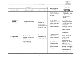 44
PROGRAMA	
  DE	
  SEXTO	
  GRADO	
  
	
  
	
  
	
  
	
  
CONTENIDOS	
   	
  
INDICADORES	
  DE	
  
LOGRO	
  
ACTIVIDADES	
  
SUGERIDAS	
  DE	
  
EVALUACIÓN	
  
	
  
CONCEPTUALES	
  
	
  
PROCEDIMENTALES	
  
	
  
ACTITUDINALES	
  
	
  
	
  
	
  
	
  
	
  
	
  
	
  
	
  
-­‐	
   El	
  texto	
  con	
  
códigos	
  
corporales	
  
	
  
	
  
	
  
	
  
	
  
	
  
	
  
	
  
	
  
	
  
	
  
	
  
-­‐	
  	
  	
  La	
  lectura	
  del	
  
código	
  corporal	
  
	
  
	
  
	
  
	
  
	
  
	
  
	
  
	
  
	
  
-­‐	
  	
  	
  Clasificación	
  de	
  códigos	
  
corporales-­‐	
  
	
  
	
  
	
  
	
  
	
  
	
  
	
  
	
  
	
  
	
  
	
  
-­‐	
  	
  	
  Construcción	
  de	
  
mensajes	
  conutilización	
  
del	
  código	
  corporal	
  
	
  
-­‐	
  	
  	
  Interpretación	
  de	
  
códigos	
  corporales.	
  
	
  
	
  
	
  
	
  
	
  
	
  
	
  
	
  
	
  
-­‐	
   Corrección	
  en	
  la	
  
utilización	
  del	
  
código	
  corporal	
  
para	
  la	
  construcción	
  
del	
  mensaje	
  eficaz.	
  
	
  
	
  
	
  
	
  
	
  
	
  
-­‐	
   	
  Dominio	
  en	
  la	
  
interpretación	
  de	
  
códigos	
  corporales.	
  
ademanes	
  en	
  la	
  
interacción	
  entre	
  las	
  
personas.	
  
	
  
	
  
	
  
	
  
-­‐	
   Agrupa	
  según	
  su	
  
tipo,	
  los	
  mensajes	
  de	
  
códigos	
  no	
  verbales	
  
formados	
  con	
  
códigos	
  corporales.	
  
	
  
	
  
	
  
	
  
	
  
	
  
-­‐	
  	
  	
  	
  Produce	
  textos	
  con	
  
utilización	
  de	
  
códigos	
  corporales.	
  
	
  
	
  
	
  
-­‐	
  	
  	
  Lee	
  imágenes	
  y	
  
extrae	
  el	
  mensaje	
  
implícito	
  en	
  los	
  
textos	
  con	
   código	
  
Corporales.	
  
en	
  ellas	
  sus	
  
características	
  como	
  
códigos	
  verbales	
  y	
  
las	
  indican	
  con	
  
flechas.	
  
	
  
-­‐	
   En	
  triadas,	
  agrupan	
  
mensajes	
  de	
  códigos	
  
no	
  verbales	
  formados	
  
con	
  códigos	
  
corporales,	
  elaboran	
  
un	
  cartel	
  con	
  su	
  
clasificación	
  y	
  lo	
  
sustentan	
  en	
  clase	
  y	
  
con	
  ejemplos.	
  
	
  
	
  
-­‐	
  	
  	
  En	
  clase,	
  observa	
  en	
  
vídeos	
  y	
  láminas	
  
situaciones	
  
comunicativas	
  de	
  
mensajes	
  	
   con	
  códigos	
  
corporales	
  y	
  las	
  
agrupan	
  según	
  el	
  tipo	
  
de	
  código,	
  presenta	
  sus	
  
resultados	
  en	
  cartillas	
  y	
  
los	
  comparte	
  con	
  el	
  
grupo	
  en	
  ppt	
  o	
  carteles.	
  
 