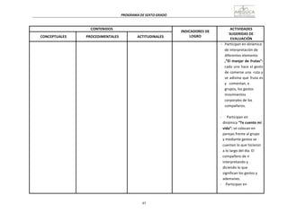 45
PROGRAMA	
  DE	
  SEXTO	
  GRADO	
  
	
  
	
  
	
  
	
  
CONTENIDOS	
   	
  
INDICADORES	
  DE	
  
LOGRO	
  
ACTIVIDADES	
  
SUGERIDAS	
  DE	
  
EVALUACIÓN	
  
	
  
CONCEPTUALES	
  
	
  
PROCEDIMENTALES	
  
	
  
ACTITUDINALES	
  
	
   	
   	
   	
   -­‐	
  	
  	
  Participan	
  en	
  dinámica	
  
de	
  interpretación	
  de	
  
diferentes	
  elemento	
  
,”El	
  manjar	
  de	
  frutas”:	
  
cada	
  uno	
  hace	
  el	
  gesto	
  
de	
  comerse	
  una	
   ruta	
  y	
  
se	
  adivina	
  que	
  fruta	
  es	
  
y	
  	
  	
  comentan,	
  e	
  
grupos,	
  los	
  gestos	
  
movimientos	
  
corporales	
  de	
  los	
  
compañeros.	
  
	
  
	
  
-­‐	
  	
   Participan	
  en	
  
dinámica	
  “Te	
  cuento	
  mi	
  
vida”:	
  se	
  colocan	
  en	
  
parejas	
  frente	
  al	
  grupo	
  
y	
  mediante	
  gestos	
  se	
  
cuentan	
  lo	
  que	
  hicieron	
  
a	
  lo	
  largo	
  del	
  día.	
  El	
  
compañero	
  de	
  ir	
  
interpretando	
  y	
  
diciendo	
  lo	
  que	
  
significan	
  los	
  gestos	
  y	
  
ademanes.	
  
-­‐	
   Participan	
  en	
  
 