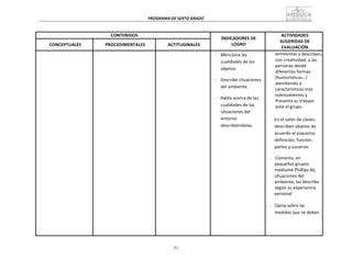 51
PROGRAMA	
  DE	
  SEXTO	
  GRADO	
  
	
  
	
  
	
  
	
  
CONTENIDOS	
   	
  
INDICADORES	
  DE	
  
LOGRO	
  
ACTIVIDADES	
  
SUGERIDAS	
  DE	
  
EVALUACIÓN	
  
	
  
CONCEPTUALES	
  
	
  
PROCEDIMENTALES	
  
	
  
ACTITUDINALES	
  
	
   	
   	
   -­‐	
  	
  	
  	
  Menciona	
  las	
  
cualidades	
  de	
  los	
  
objetos	
  
	
  
-­‐	
  	
  	
  	
  Describe	
  situaciones	
  
del	
  ambiente.	
  
	
  
-­‐	
   Habla	
  acerca	
  de	
  las	
  
cualidades	
  de	
  las	
  
situaciones	
  del	
  
entorno	
  
describiéndolas.	
  
entrevistas	
  y	
  describen,	
  
con	
  creatividad,	
  a	
  las	
  
personas	
  desde	
  
diferentes	
  formas	
  
(humorísticas…)	
  
atendiendo	
  a	
  
características	
  más	
  
sobresalientes	
  y	
  
Presenta	
  su	
  trabajo	
  
ante	
  el	
  grupo.	
  
	
  
	
  
-­‐	
   En	
  el	
  salón	
  de	
  clases,	
  
describen	
  objetos	
  de	
  
acuerdo	
  al	
  esquema:	
  
definición,	
  función,	
  
partes	
  y	
  usuarios.	
  
	
  
-­‐	
   	
  Comenta,	
  en	
  
pequeños	
  grupos	
  
mediante	
  Phillips	
  66,	
  
situaciones	
  del	
  
ambiente,	
  las	
  describe	
  
según	
  su	
  experiencia	
  
personal	
  
	
  
-­‐	
  	
  	
  Opina	
  sobre	
  las	
  
medidas	
  que	
  se	
  deben	
  
 