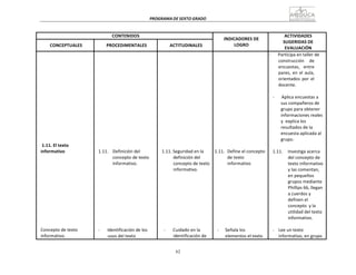 62
PROGRAMA	
  DE	
  SEXTO	
  GRADO	
  
	
  
	
  
	
  
	
  
CONTENIDOS	
   	
  
INDICADORES	
  DE	
  
LOGRO	
  
ACTIVIDADES	
  
SUGERIDAS	
  DE	
  
EVALUACIÓN	
  
	
  
CONCEPTUALES	
  
	
  
PROCEDIMENTALES	
  
	
  
ACTITUDINALES	
  
	
  
	
  
	
  
	
  
	
  
	
  
	
  
	
  
	
  
	
  
	
  
	
  
	
  
	
  
	
  
	
  
	
  
	
  
	
  
	
  
1.11.	
  El	
  texto	
  
informativo	
  
	
  
	
  
	
  
	
  
	
  
	
  
	
  
	
  
	
  
	
  
	
  
	
  
	
  
	
  
	
  
	
  
Concepto	
  de	
  texto	
  
informativo.	
  
	
  
	
  
	
  
	
  
	
  
	
  
	
  
	
  
	
  
	
  
	
  
	
  
	
  
	
  
	
  
	
  
	
  
	
  
	
  
	
  
	
  
1.11.	
  	
  	
   Definición	
  del	
  
concepto	
  de	
  texto	
  
informativo.	
  
	
  
	
  
	
  
	
  
	
  
	
  
	
  
	
  
	
  
	
  
	
  
	
  
	
  
-­‐	
   Identificación	
  de	
  los	
  
usos	
  del	
  texto	
  
	
  
	
  
	
  
	
  
	
  
	
  
	
  
	
  
	
  
	
  
	
  
	
  
	
  
	
  
	
  
	
  
	
  
	
  
	
  
	
  
	
  
1.11.	
  Seguridad	
  en	
  la	
  
definición	
  del	
  
concepto	
  de	
  texto	
  
informativo.	
  
	
  
	
  
	
  
	
  
	
  
	
  
	
  
	
  
	
  
	
  
	
  
	
  
-­‐	
   Cuidado	
  en	
  la	
  
identificación	
  de	
  
	
  
	
  
	
  
	
  
	
  
	
  
	
  
	
  
	
  
	
  
	
  
	
  
	
  
	
  
	
  
	
  
	
  
	
  
	
  
	
  
	
  
1.11.	
  	
  Define	
  el	
  concepto	
  
de	
  texto	
  
informativo	
  
	
  
	
  
	
  
	
  
	
  
	
  
	
  
	
  
	
  
	
  
	
  
	
  
	
  
-­‐	
   Señala	
  los	
  
elementos	
  el	
  texto	
  
-­‐	
   Participa	
  en	
  taller	
  de	
  
construcción	
   de	
  
encuestas,	
   entre	
  
pares,	
  en	
  el	
  aula,	
  
orientados	
   por	
   el	
  
docente.	
  
	
  
-­‐	
   	
  Aplica	
  encuestas	
  a	
  
sus	
  compañeros	
  de	
  
grupo	
  para	
  obtener	
  
informaciones	
  reales	
  
y	
  	
  explica	
  los	
  
resultados	
  de	
  la	
  
encuesta	
  aplicada	
  al	
  
grupo.	
  
	
  
1.11.	
   Investiga	
  acerca	
  
del	
  concepto	
  de	
  
texto	
  informativo	
  
y	
  las	
  comentan,	
  
en	
  pequeños	
  
grupos	
  mediante	
  
Phillips	
  66,	
  llegan	
  
a	
  cuerdos	
  y	
  
definen	
  el	
  
concepto	
   y	
  la	
  
utilidad	
  del	
  texto	
  
informativo.	
  
	
  
-­‐	
  	
  	
   Lee	
  un	
  texto	
  
informativo,	
  en	
  grupo	
  
 