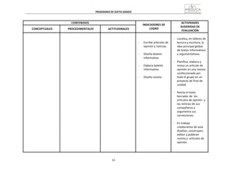 64
PROGRAMA	
  DE	
  SEXTO	
  GRADO	
  
	
  
	
  
	
  
	
  
CONTENIDOS	
   	
  
INDICADORES	
  DE	
  
LOGRO	
  
ACTIVIDADES	
  
SUGERIDAS	
  DE	
  
EVALUACIÓN	
  
	
  
CONCEPTUALES	
  
	
  
PROCEDIMENTALES	
  
	
  
ACTITUDINALES	
  
	
   	
   	
   	
  
	
  
	
  
-­‐	
   Escribe	
  artículos	
  de	
  
opinión	
  y	
  noticias.	
  
	
  
-­‐	
   Diseña	
  boletín	
  
informativo.	
  
	
  
-­‐	
   Elabora	
  boletín	
  
informativo.	
  
	
  
-­‐	
   Diseña	
  revista	
  
	
  
-­‐	
  	
  	
  Localiza,	
  en	
  talleres	
  de	
  
lectura	
  y	
  escritura,	
  la	
  
idea	
  principal	
  global	
  
de	
  textos	
  informativos	
  
y	
  argumentativos.	
  
	
  
-­‐	
  	
  	
  Planifica,	
  elabora	
  y	
  
revisa	
  un	
  artículo	
  de	
  
opinión	
  en	
  una	
  revista	
  
confeccionada	
  por	
  
todo	
  el	
  grupo	
  en	
  un	
  
proyecto	
  de	
  final	
  de	
  
unidad.	
  
	
  
-­‐	
  	
  	
  Revisa	
  el	
  texto	
  
borrador	
  de	
  	
  los	
  
artículos	
  de	
  opinión	
   y	
  
las	
  noticias	
  de	
  sus	
  
compañeros	
  y	
  
argumenta	
  sus	
  
correcciones.	
  
	
  
-­‐	
   En	
  trabajo	
  
colaborativo	
  de	
  aula	
  
diseñan,	
  construyen,	
  
editan	
  y	
  publican	
  
revista	
  y	
   artículos	
  de	
  
opinión.	
  
 