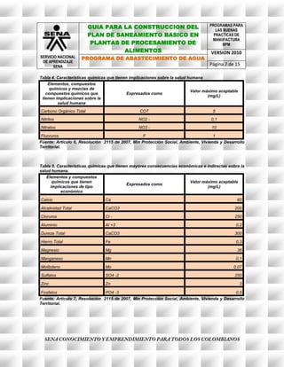 Programa de abastecimiento de agua