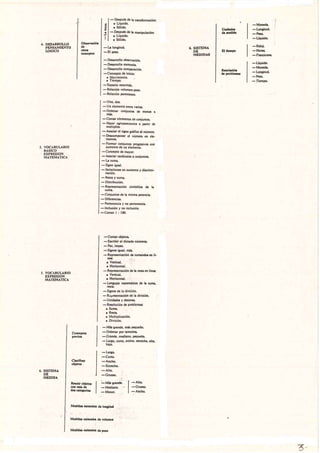 Programa de accion educativa