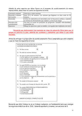 10
Además de estos aspectos que deben figurar en el programa de acondicionamiento de manera
imprescindible, debes tener en cuenta los siguientes factores.
Recuerda que dedicaremos tres sesiones en clase de educación física para que tú
pongas en práctica tu plan, deberás ser autónomo y demostrar que sabes lo que estás
haciendo.
Antes de entregar tu propio plan de acondicionamiento físico comprueba que esté completo
y que no tiene los siguientes errores:
Recuerda que éste trabajo no es un trabajo cualquiera, es fundamental para que consigas
los objetivos didácticos de la ESO. Deberás aprobarlo, al menos, con una nota de 5.
Frecuencia semanal Entre tres y cuatro sesiones
Duración y volumen
de la sesión
Entre 30 y 60 minutos. Las sesiones que hagamos en clase serán de 50
minutos.
Intensidad Utiliza los indicadores de intensidad como la frecuencia cardiaca y ajústala
al sistema de entrenamiento que emplees y al nivel que tengas
Principios del
entrenamiento
Ten muy en cuenta los principios de progresión, variedad, individualidad,
continuidad, etc.
Ejercicios Dibuja los ejercicios y pon su nombre, si no queda claro explícalos con texto
FICHA DE EVALUACIÓN DEL PLAN DE
ACONDICIONAMIENTO FÍSICO
1) No dura un mes 
2) No están las sesiones mínimas 
3) No sigue el guión propuesto FALTAN:
3.1) Los objetivos y las cualidades a trabajar 
3.3) El calendario de distribución de 4 semanas 
3.4) El calentamiento 
3.5) La parte calmante
4) En cada SESIÓN no concretas o no es correcto
4.1) El método de entrenamiento que usas 
4.2) Los ejercicios que haces 
4.3) La duración o repeticiones 
4.4) Las series 
4.5) El descanso 
4.6) La intensidad 
4.7) No coincide el sistema de entrenamiento con los ejercicios o
con los objetivos 
5) No cumple la frecuencia semanal 
6) No cumple con el tiempo de duración de la sesión 
7) No cumple PRINCIPIOS de ENTRENAMIENTO:
7.1) Multilateralidad 
7.2) Continuidad 
7.3) Progresión 
7.4) Individualización
OBSERVACIONES: COMPLÉTALO 
 