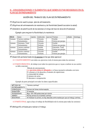 9
8-. CONSIDERACIONES Y ELEMENTOS QUE DEBEN ESTAR RECOGIDOS EN EL
PLAN DE ENTRENAMIENTO
GUIÓN DEL TRABAJO DEL PLAN DE ENTRENAMIENTO
1º) Objetivos de vuestro propio plan de entrenamiento.
2º) Objetivos del entrenamiento de resistencia y de flexibilidad (beneficios sobre la salud)
3º) Calendario de planificación de las sesiones a lo largo del mes de duración (4 semanas)
Ejemplo: para mejorar la flexibilidad y la resistencia
DIAS lunes martes miércoles jueves Viernes sábado domingo
Semana
1
Carrera continua
Estiramientos
Circuito
Estiram.
Fartlek
Estirar por parejas
Semana
2
Entrenam. Total
Estiramientos
Circuito
Estiram.
Fartlek
Estirar por parejas
Semana
3
Carrera continua
Estiramientos
Fartlek
Estiram.
Entrenam. Total
Estirar por parejas
Semana
4
Carrera continua
Estiramientos
Circuito
Estiram.
Fartlek
Estirar por parejas
4º) Desarrollo pormenorizado de 12 sesiones en las que debe aparecer:
4.1 CALENTAMIENTO con todos sus ejercicios (vale el mismo para todas las sesiones)
4.2 PARTE PRINCIPAL de trabajo (con todos los ejercicios que se vayan a realizar en esa sesión)
se debe concretar:
Método de entrenamiento
Los ejercicios deben ir dibujados y si fuese necesario aclarados con texto
El volumen y/o la duración, el número de repeticiones
La intensidad de trabajo
El número de series
El descanso o recuperación
Ejemplo de parte principal con todos los datos especificados
4.3 PARTE FINAL aquí se hace el trabajo de flexibilidad (vale la misma para todas las sesiones)
5º) Bibliografía utilizada para realizar el trabajo.
MÉTODO DE
ENTRENAMIENTO
“Carrera continua”
EJERCICIOS Carrera de forma ininterrumpida
DURACIÓN 12 minutos
INTENSIDAD Baja 120 /150 pulsaciones por minuto
SERIES No hay series es un sistema continuo
DESCANSO Al finalizar la carrera, no hay descanso entre medias por que es trabajo continuo.
 